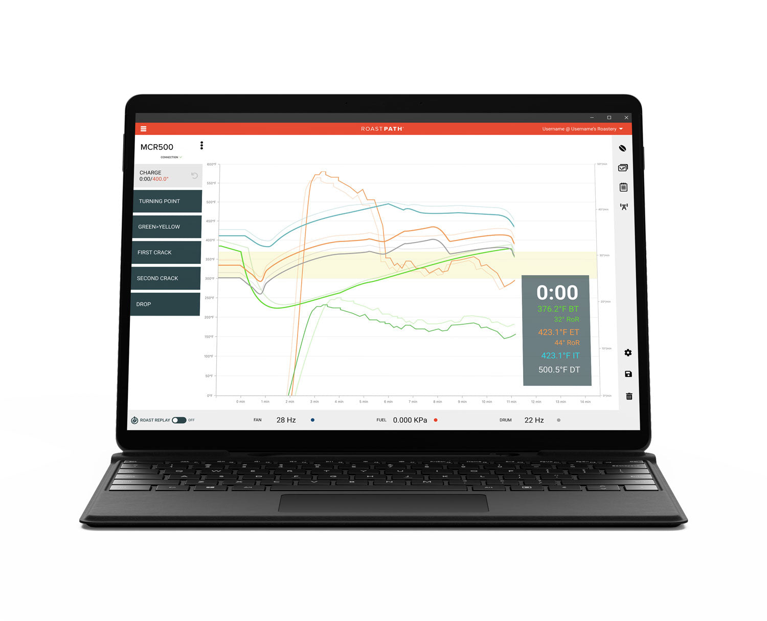 Plug and play RoastPATH® connectivity.