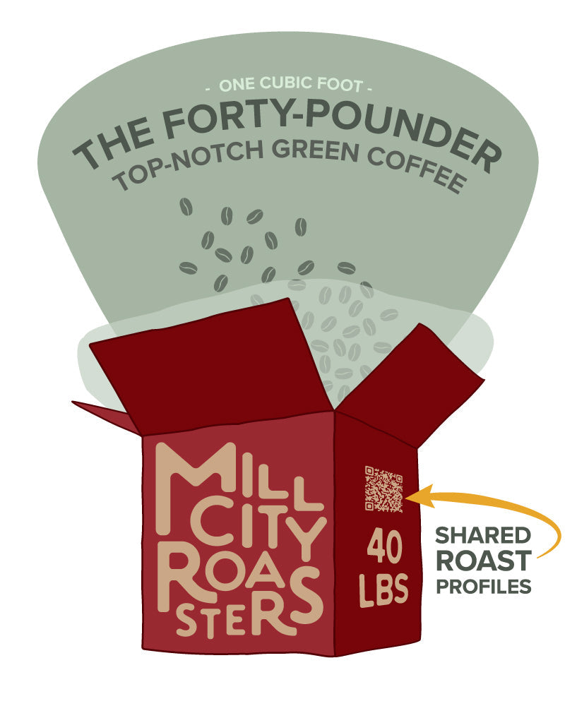 40-pound Green Coffee Offerings: A cost-effective way to source