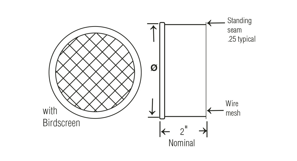 Birdscreen Cap from Nordfab®, Single-wall Venting for Coffee Roasters