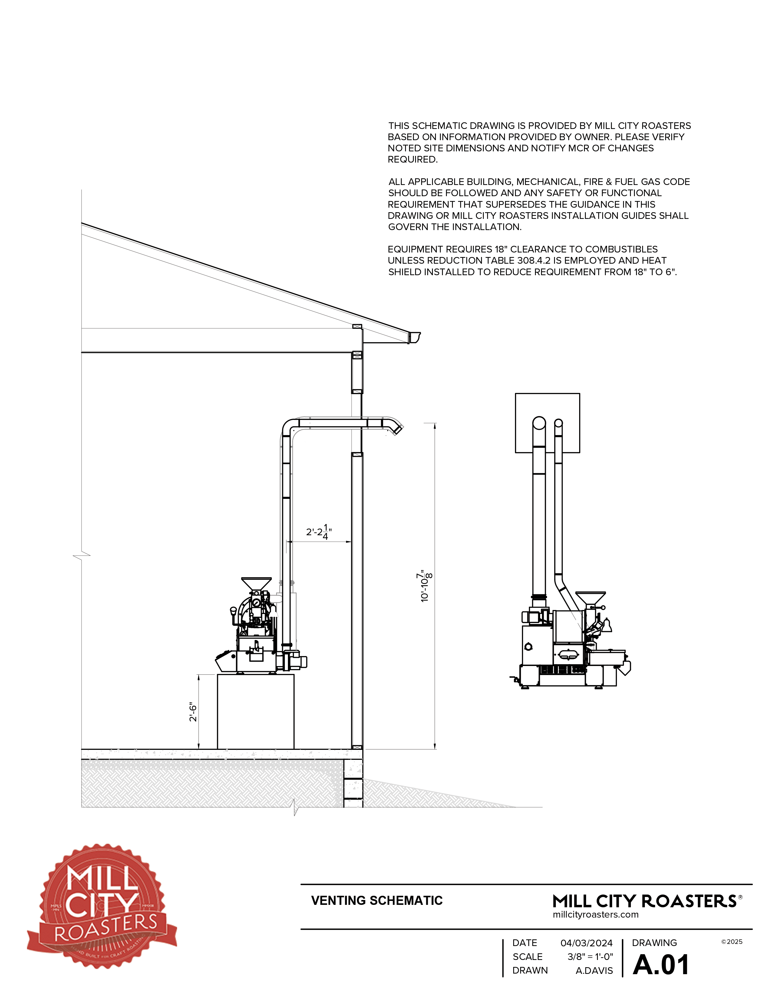 Design Service