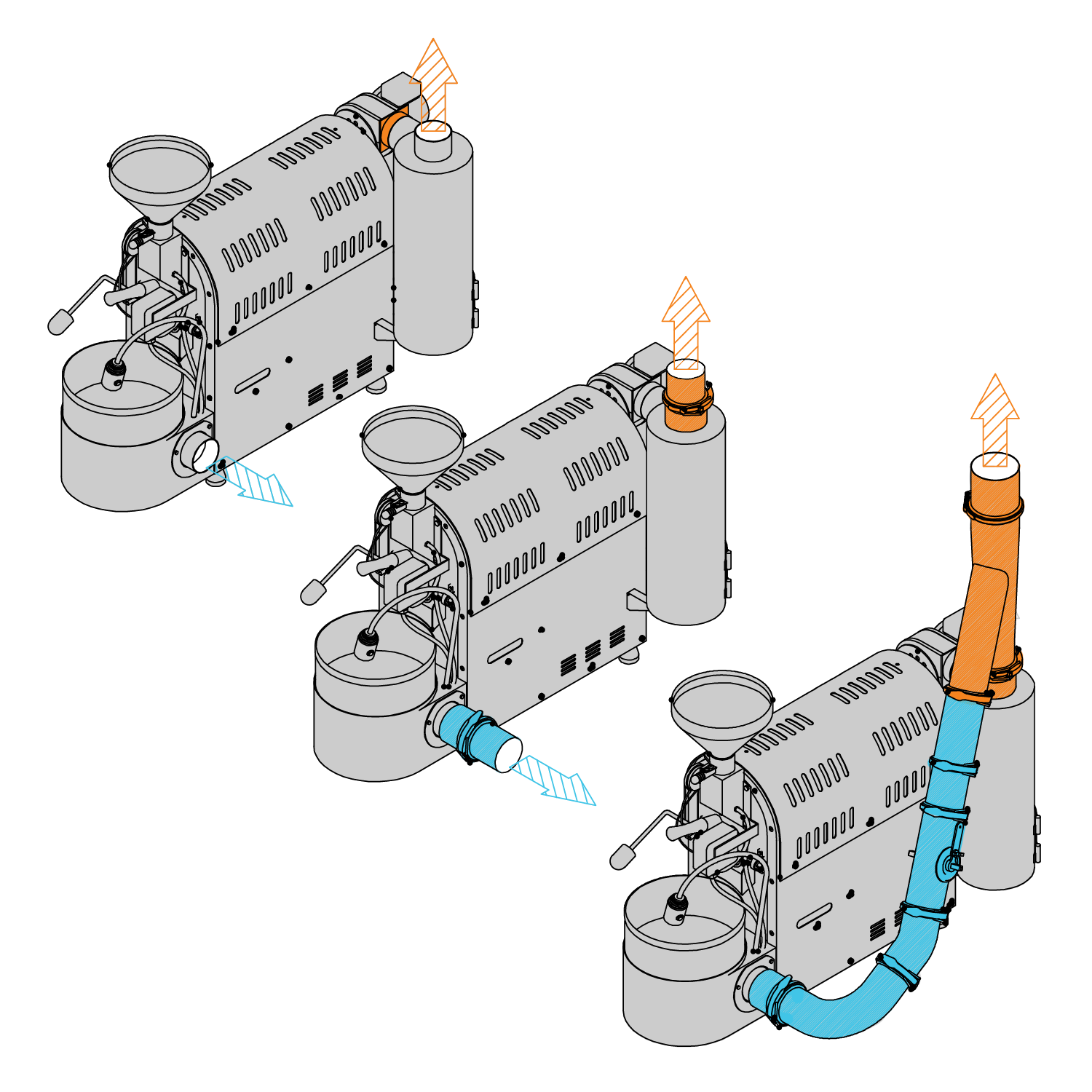 Quick-Connect Kits for MCR500
