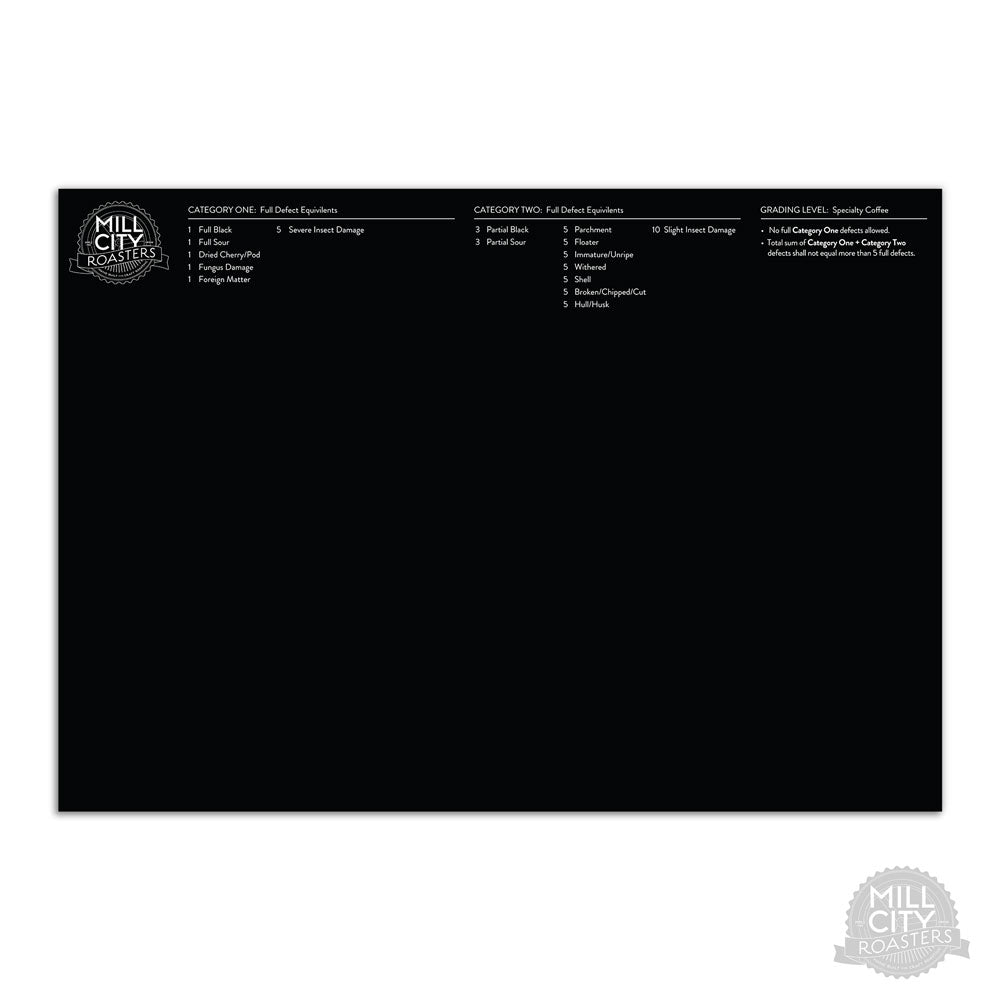 Compact Green Grading Mat, 3 Pack