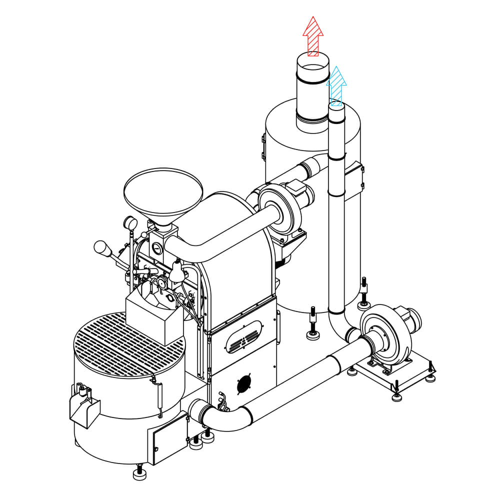 Diagram of Mill City Roaster 6 kilogram coffee roaster with chaff collector and off-board cooling tray fan